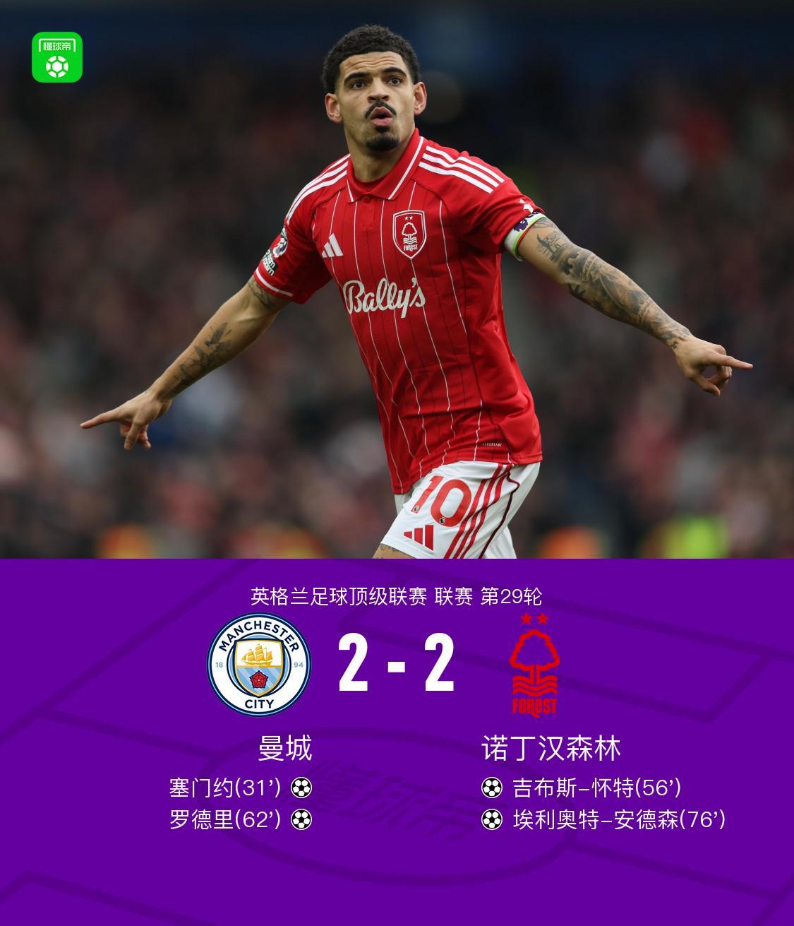 华体会团队-剑南春｜曼城2-2森林，塞门约、罗德里破门，怀特脚后跟建功
